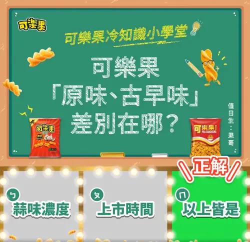 ▲可樂果官方曾解釋，古早味是使用自然蒜粉，吃起來的味道較溫潤，蒜味也不容易殘留在口中，無論是上班吃、約會吃都不怕口氣問題。至於原味部分，則是使用大蒜萃取出的濃縮物，因此蒜味較濃郁，味道帶勁又爽快。（圖／可樂果臉書）