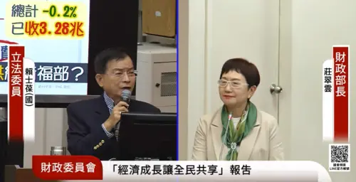 健保補充保費改革爭議！立委批健保署侵入國稅局地盤　要財長表態
