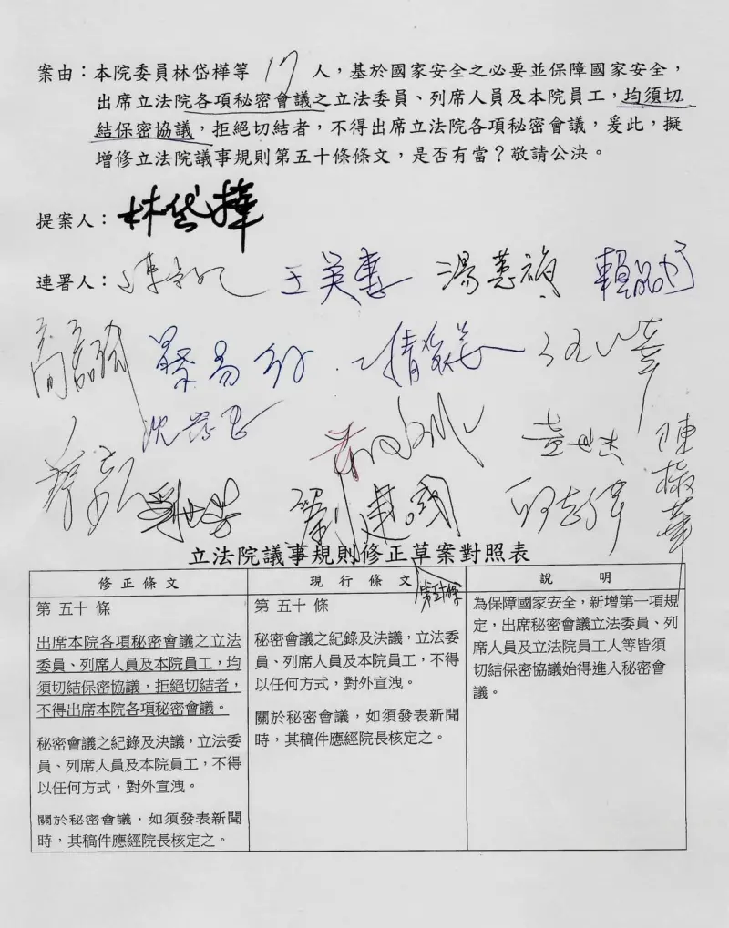    ▲林岱樺提連署，立法院的秘密會議，從立委到工作人員都要切結保密協議。（圖／林岱樺辦公室提供）  