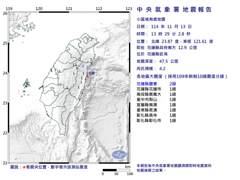 ▲今（13）日下午13時29分發生芮氏規模4.2地震，震央位於北緯23.87度，東經121.61度，即在花蓮縣政府南方 12.9 公里 ，位於花蓮縣近海，地震深度47.5公里，最大震度2級。（圖／中央氣象署cwa.gov.tw）