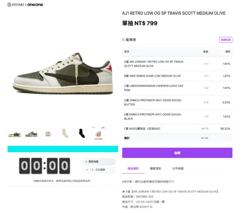 ▲AREA 02 推出「潮流一番賞」，消費者即以百元價格抽中價格兩萬元的Nike聯名球鞋。 （圖／AREA 02 網站）