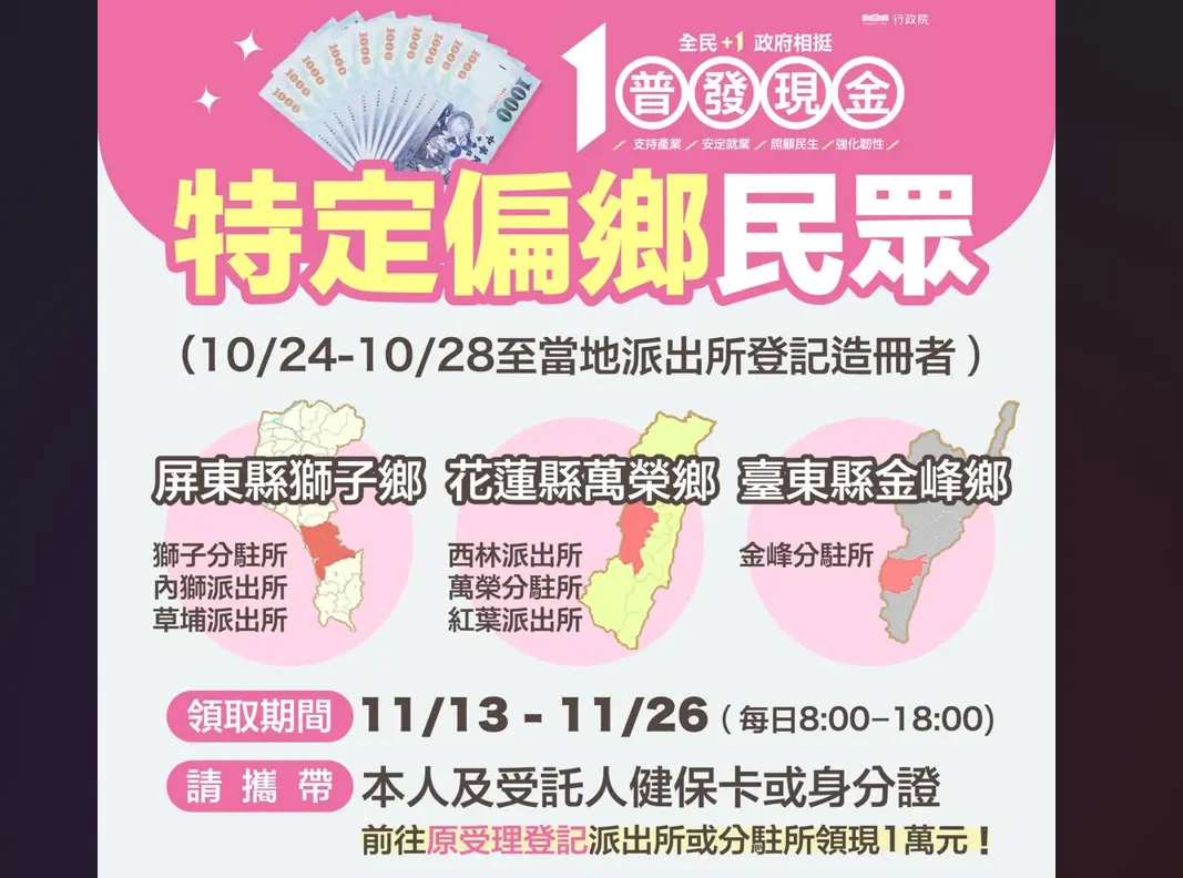 普發現金1萬元 「偏鄉造冊」今起至11／26開放領取