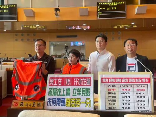 高溫天數突破百日　議員促購風扇衣守護勞工
