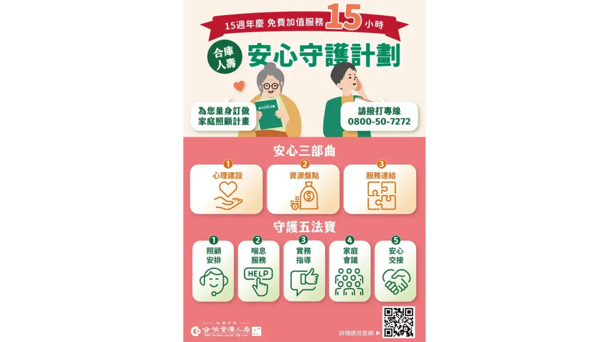▲合庫人壽與家庭照顧者關懷總會合作成立「喘息學院」、「照顧咖啡館」、「照顧電視台」等計畫並積極配合政府長照2.0政策，推出「安心守護計畫」。（圖／合庫人壽提供）
