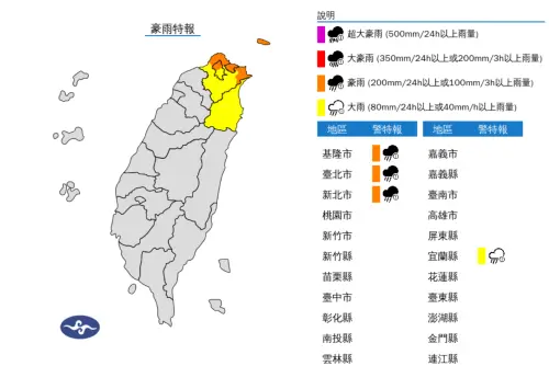 快訊／北部人要帶傘！4縣市「豪雨特報」下到明早　空氣品質出爐

