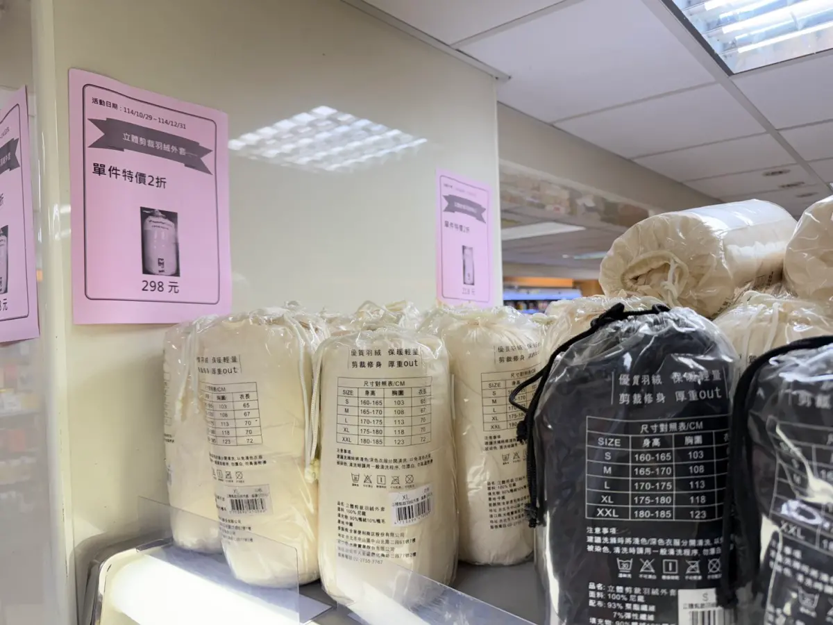 ▲全家羽絨外套從1490元下殺到298元。記者直擊汐止福德一路門市有滿滿的現貨。（圖／記者周淑萍攝）