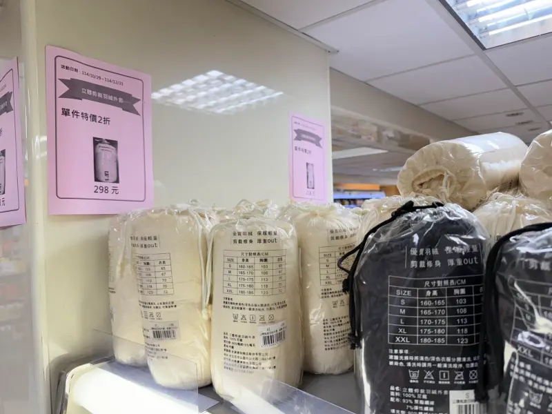 全家「羽絨外套1490⭢298元」！價格太殺搶不到　這裡現貨滿滿的
