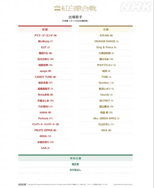 ▲《第76屆紅白歌合戰》出演名單。（圖／NHK）