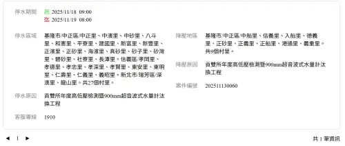 ▲（圖／台灣自來水公司water.gov.tw）