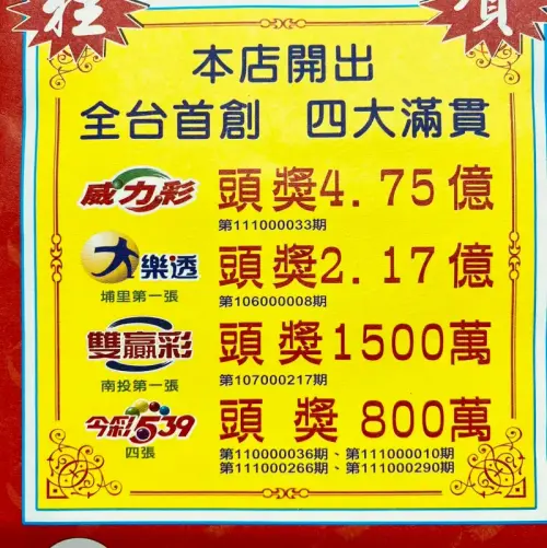 ▲鑫來旺彩券行是目前台灣唯一達成四大滿貫，也就是開出過大樂透、威力彩、今彩539及雙贏彩頭獎的彩券行。（圖／鑫來旺彩券行臉書）
