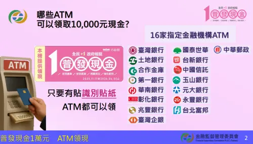 ▲哪些ATM可以領普發現1萬元？（圖／金管會提供）