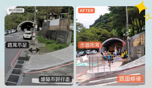 ▲本次改善工程，以人本為核心，透過專業規劃評估並且運用相關工程措施