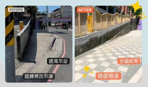 ▲中和國小本次改善工程，以人本為核心，透過專業規劃評估並且運用相關工程措施，改善原本通學路面破損不完整。