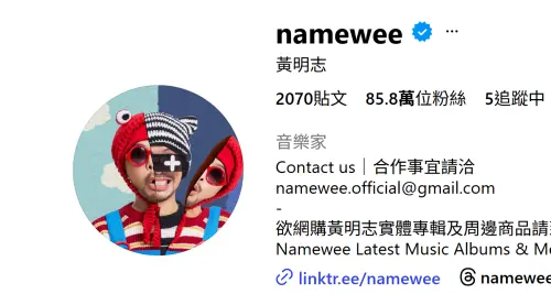 ▲謝薇安遮掉的大頭貼與黃明志IG的頭貼一致。（圖／Ｃ黃明志＠namewee）