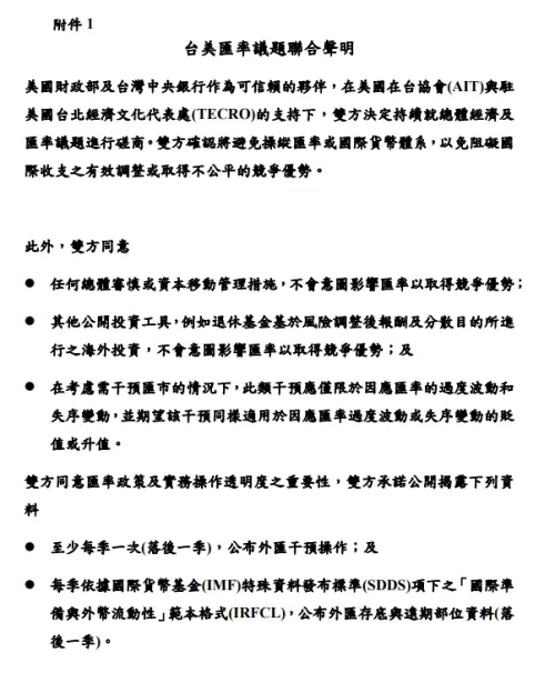 ▲附件1。（圖／中央銀行官網）