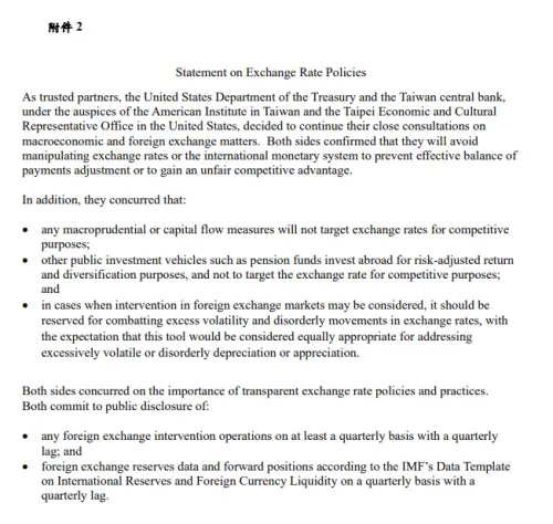▲附件2。（圖／中央銀行官網）