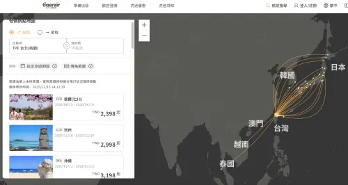 ▲虎航官網顯示，目前最低價的航點為濟州。（圖／翻攝虎航官網tigerairtw.com/zh-tw/）