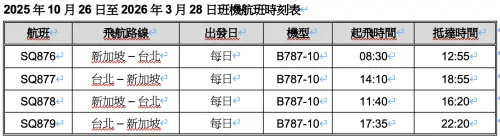 ▲2025年10月26日至2026年3月28日新航班機航班時刻表。（圖╱新加坡航空提供）