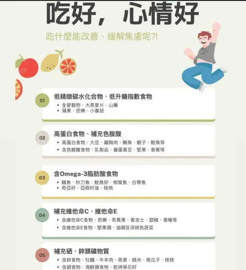 季節交替易焦慮 其澤中醫一張圖教懂「吃好 心情好」

