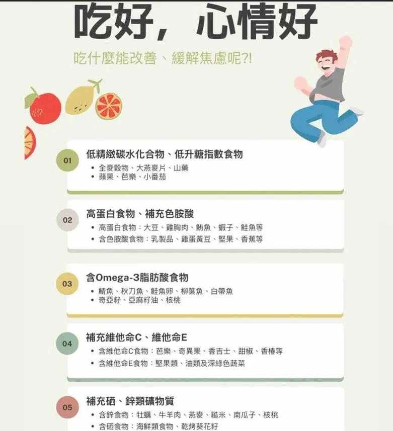 ▲秋冬易焦慮，其澤中醫匯整一張圖，讓大家一次看懂如可正確吃，「吃好，心情好」，從飲食改變症狀。（圖／其澤提供)