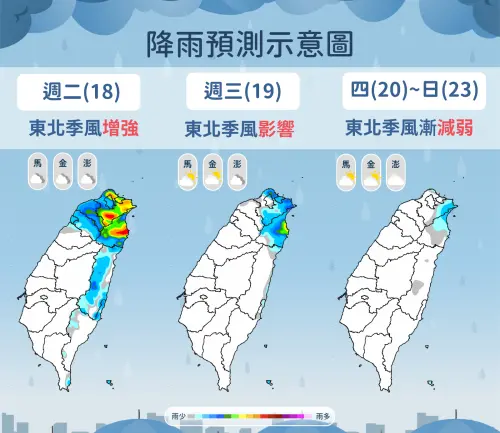 ▲本周影響台灣的冷空氣「水氣比較多」，北部、東北部都會是陰雨天氣，感受起來比較濕冷。（圖／中央氣象署cwa.gov.tw）