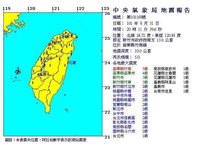 ▲苗栗竹南曾在2012年發生規模5地震，也是該地區近年最大規模地震。（圖／中央氣象署cwa.gov.tw）