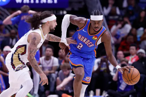 NBA／雷霆126：109三節打趴鵜鶘！豪取6連勝　SGA砍23分提前下班
