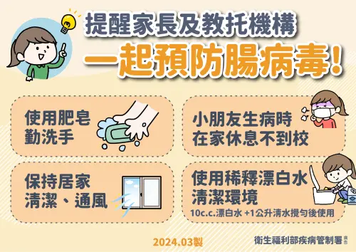 ▲疾管署宣導腸病毒預防。（圖／疾管署提供）