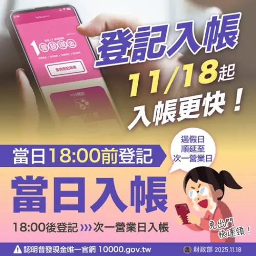 ▲普發現金1萬元，「登記入帳」今（18）日起入帳更快，當日晚上6點前登記，當日就可入帳。（圖／財政部提供）