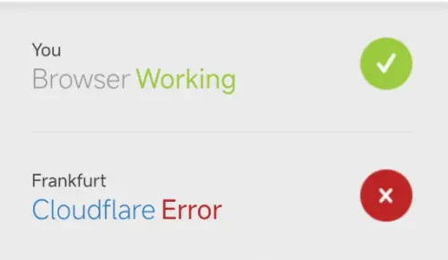 ▲Cloudflare服務出狀況，今晚民眾使用網路可能會很常看到這個畫面。（圖／翻攝畫面）