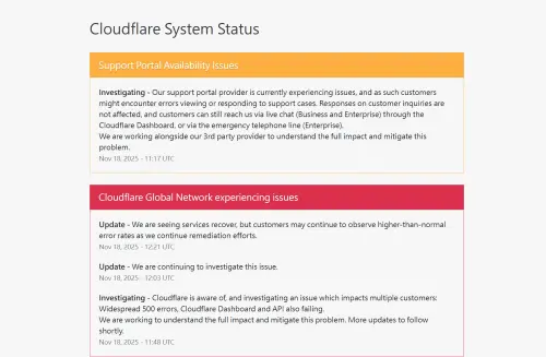 ▲Cloudflare發出公告證實服務出了問題，公司正在積極排除狀況中。（圖／Cloudflare於）