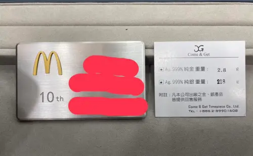 ▲（圖／翻攝自臉書社團「迷你廢物俱樂部」）