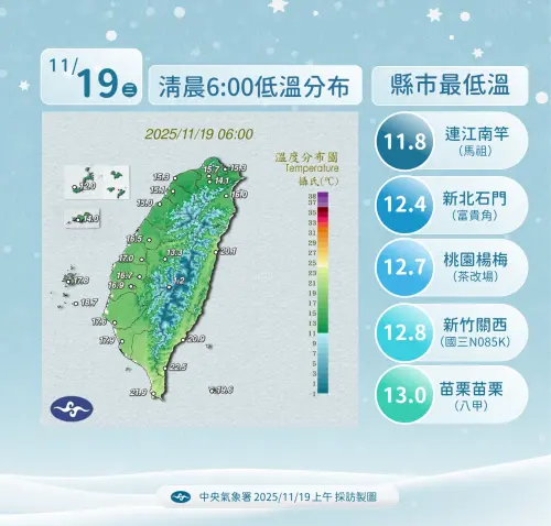 ▲今天是東北季風威力最強的時段，清晨北台灣普遍低溫只有14至15度，中南部15至17度。（圖／中央氣象署cwa.gov.tw）
