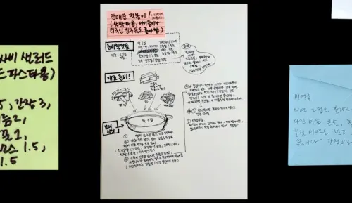 ▲手寫食譜也能透過Gemini 3 解讀。（圖／翻攝官網）