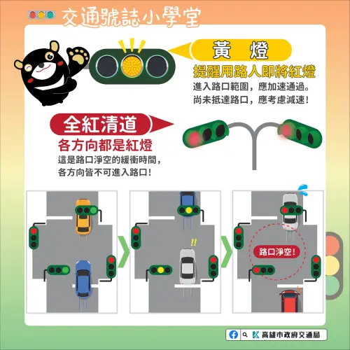 ▲高雄市交通局解釋。（