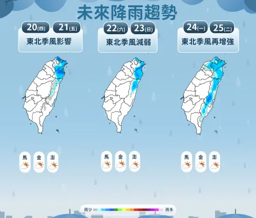 ▲雖然東北季風影響到周五，不過周四開始水氣減少，北部、東北部的降雨有所趨緩，體感依舊濕冷。（圖／中央氣象署cwa.gov.tw）