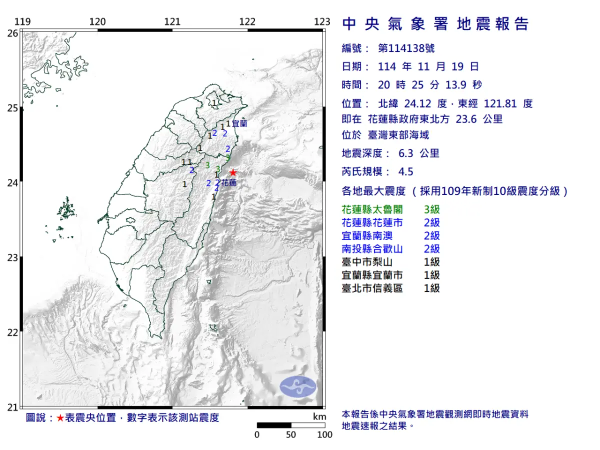地震速報／國家警報響了！20:25花蓮海域規模4.5地震 台北有感