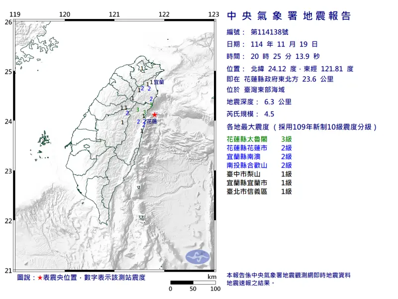 地震速報／國家警報響了！20:25花蓮海域規模4.5地震　台北有感