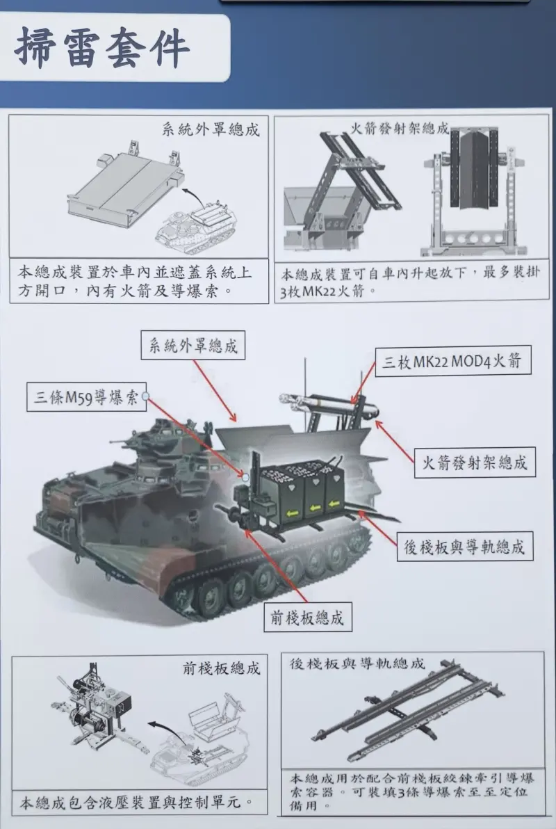    ▲MK154 Mod1掃雷套件。（圖／記者呂炯昌翻攝）  