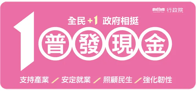 還沒領普發1萬的人注意！財部發現5個偽冒網站 已啟動防護措施