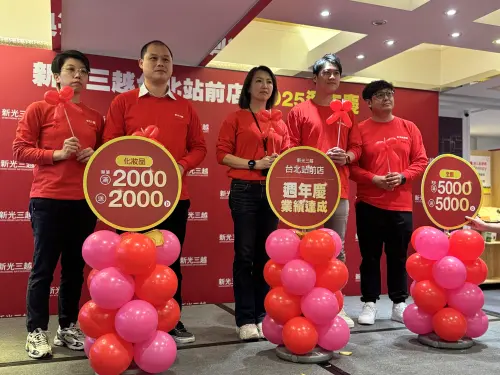 ▲新光三越台北站前店2025年度壓軸週年慶即將於11月27日開跑，全館累計滿5000送5000點skm points