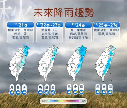 ▲周末東北季風減弱，雨勢趨緩，不過下周一東北季風再增強，雨區擴大。（圖／中央氣象署cwa.gov.tw）