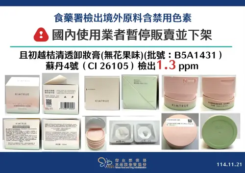 ▲食藥署公布含有蘇丹紅的產品。（圖／食藥署提供）