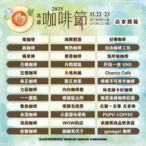 ▲2025高雄咖啡節名單（圖／高雄市觀光局提供www.facebook.com/khh.travel）