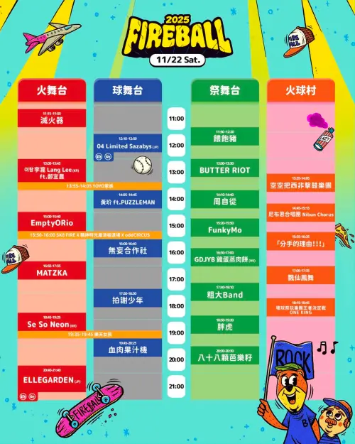 ▲「2025 FIREBALL Fest.火球祭」11/22完整卡司與節目表（圖／FireBall Fest. 火球祭臉書www.facebook.com/fireballfest/）