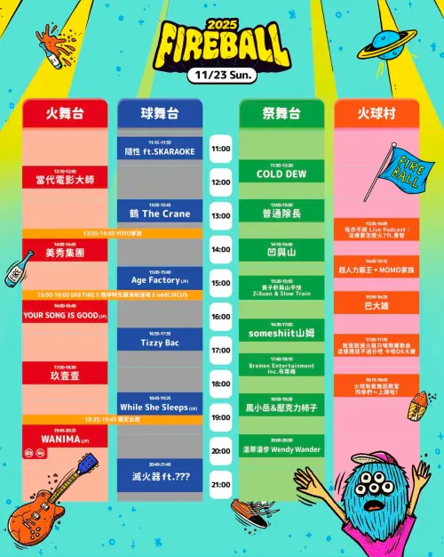 ▲「2025 FIREBALL Fest.火球祭」11/23完整卡司與節目表（圖／FireBall Fest. 火球祭臉書www.facebook.com/fireballfest/）