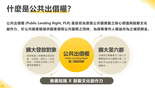 不是普發現金！暢銷作家黃山料曬政府紅包　靠讀者借書賺來
