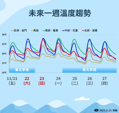 ▲。（圖／中央氣象署提供cwa.gov.tw）