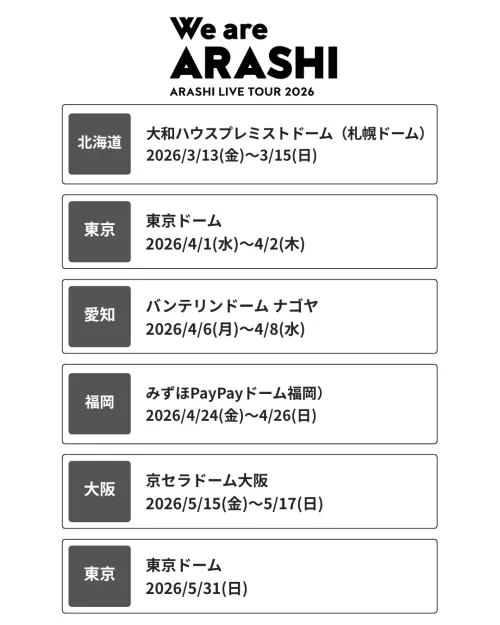▲ARASHI宣佈解散演唱會日程表。（圖／＠ARASHI X）
