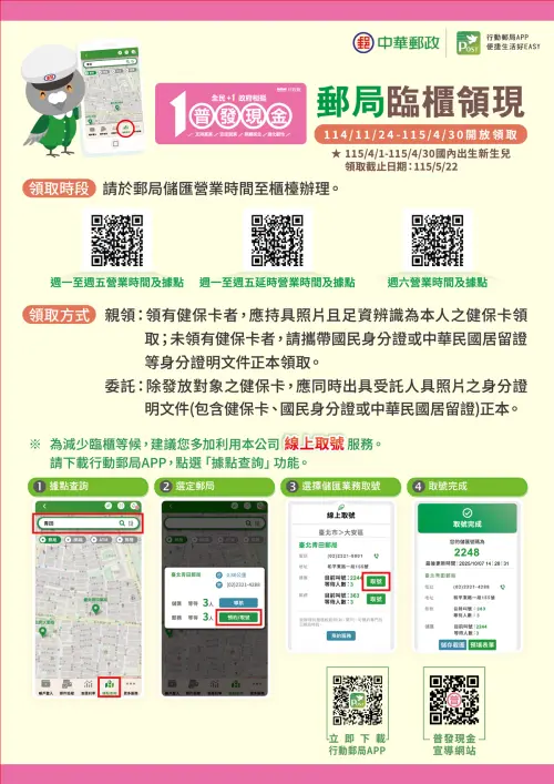 ▲郵局臨櫃領現注意事項。（圖／普發一萬官網10000.gov.tw）